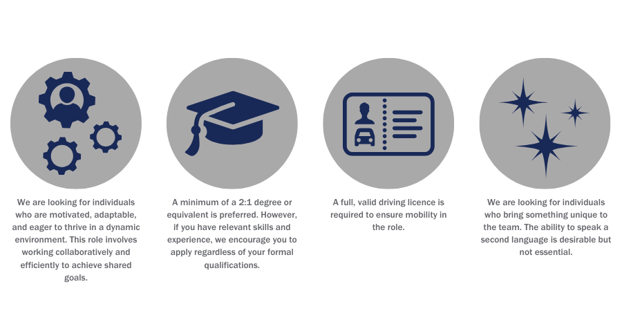 EMEA UK Graduate Programme 